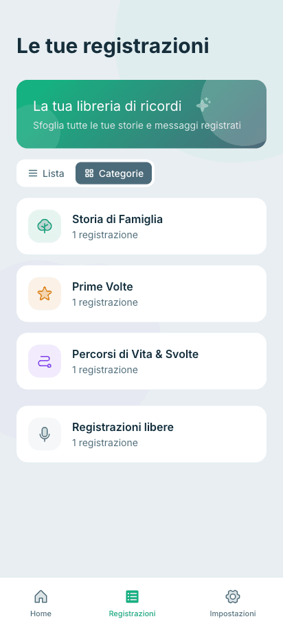 Recordings by category